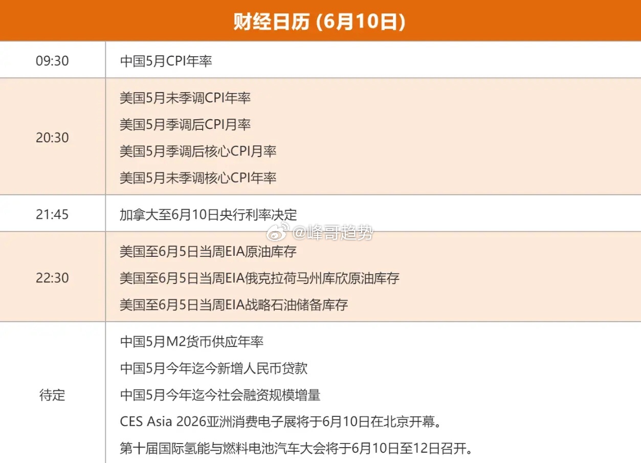 股市早知道：1、外盘汇总：剧烈转换，纳指收盘小跌，如图一。 2、交易提示：如图二