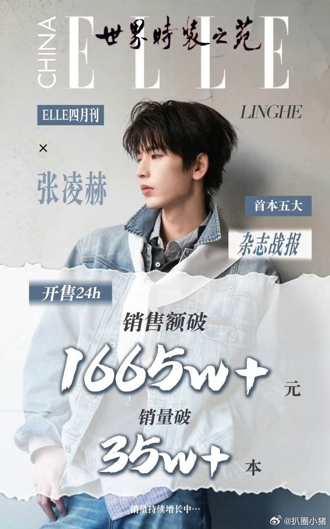 张凌赫首本五大ELLE杂志24小时战报销量35w➕！销售额1665w➕！ 