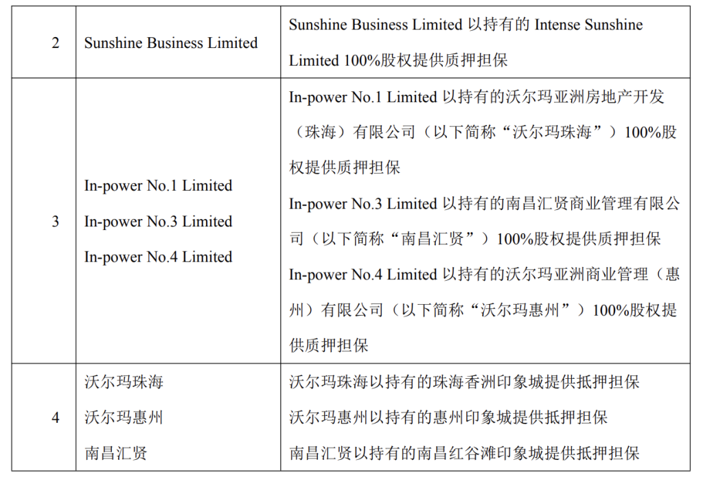 万科：大华银行10.5亿港元贷款再次展期一年