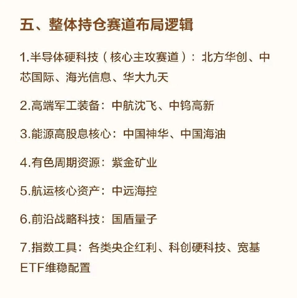 国家队救市维稳逻辑梳理，中国诚通和中国国新持仓曝光一、基础定位：分层国家队体系分