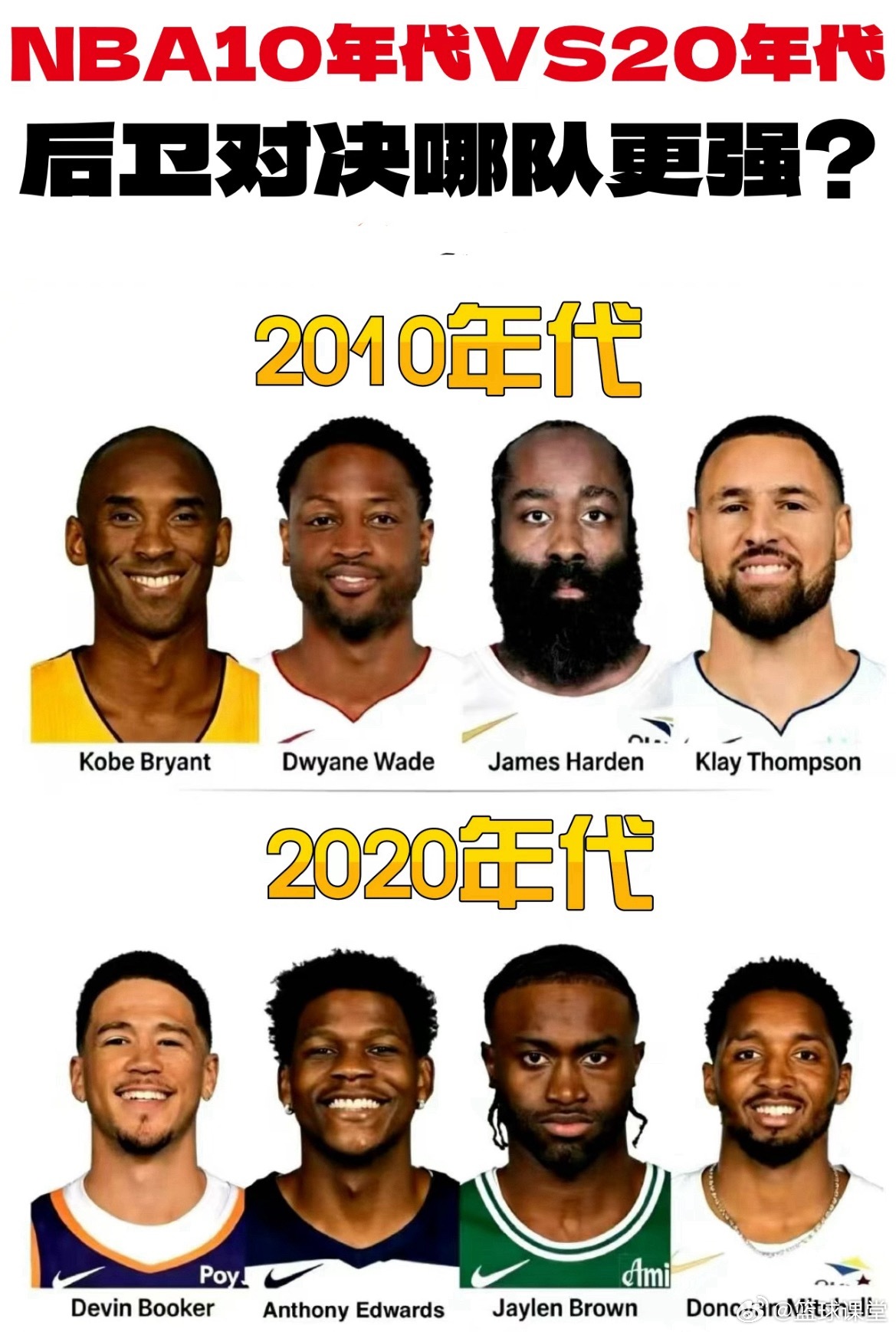 2010年代和2020年代后卫对决，哪队更强？ 