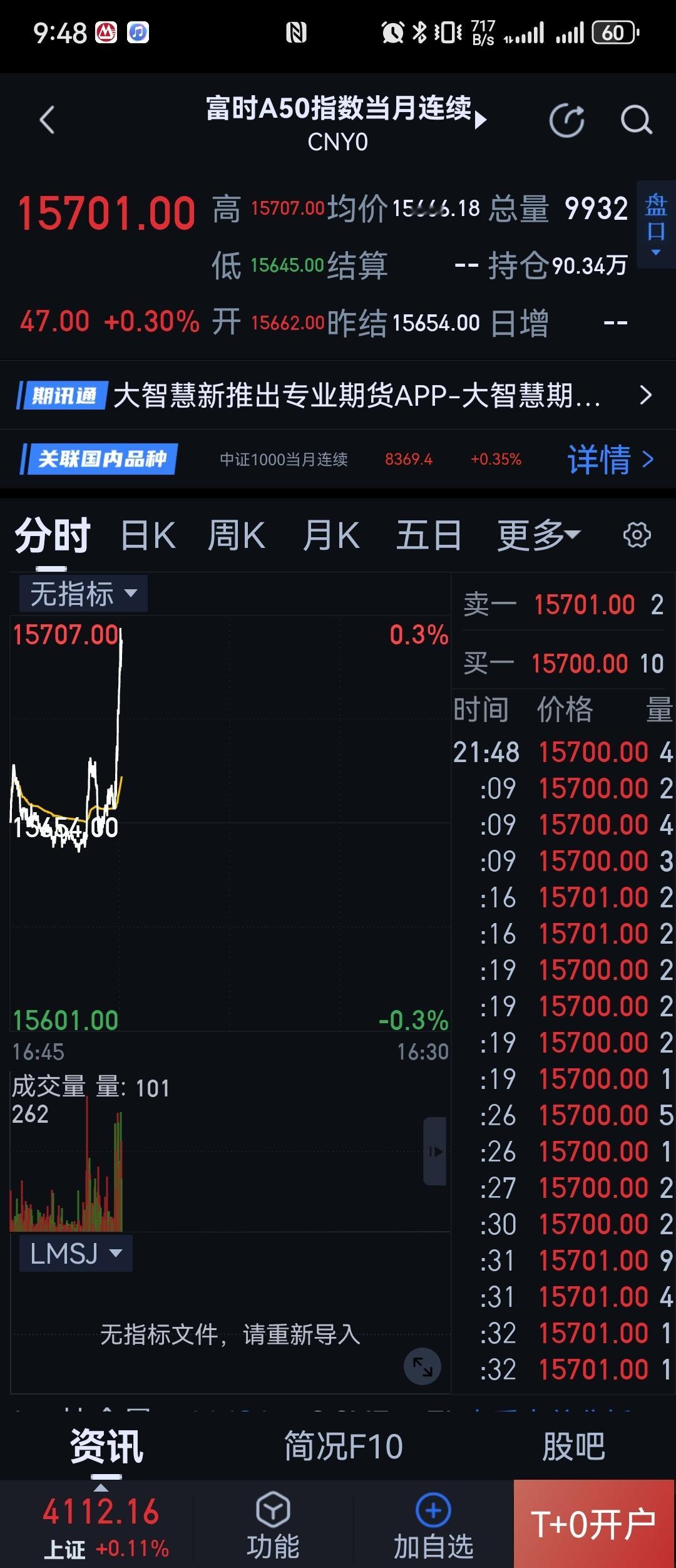 大A假期太多了。 