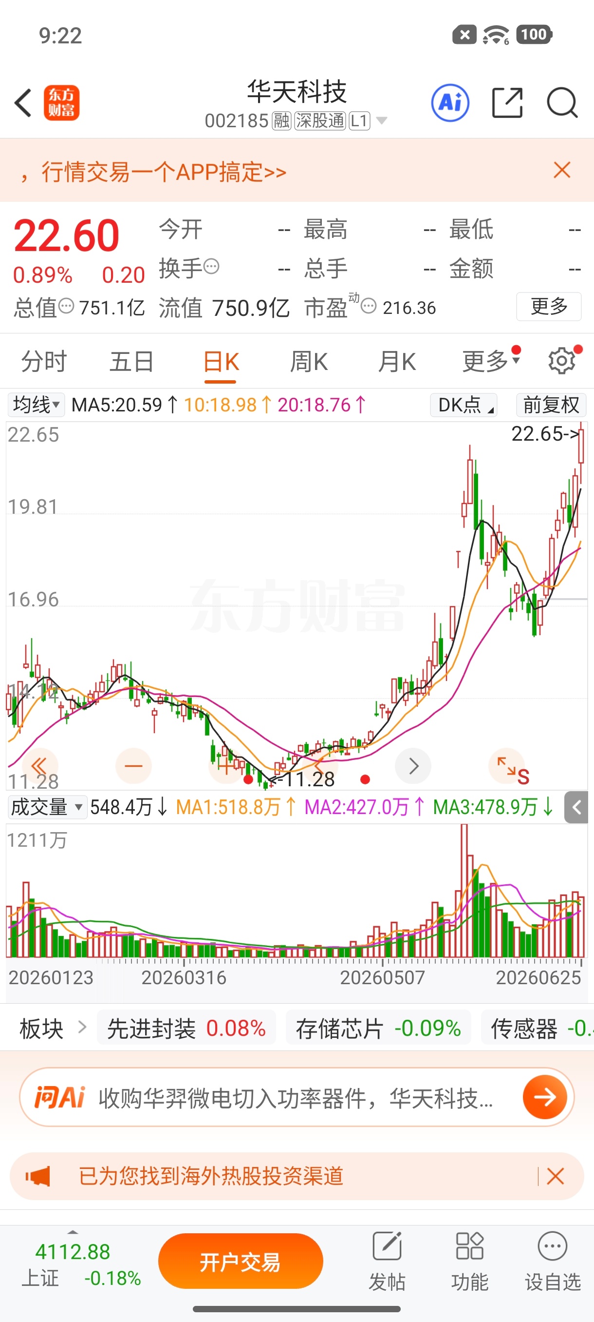 $华天科技 sz002185$ 逢低关注 