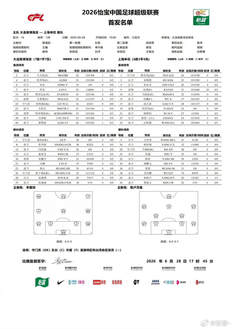 延续足协杯的首发阵容，3外VS5外。大连英博vs上海申花