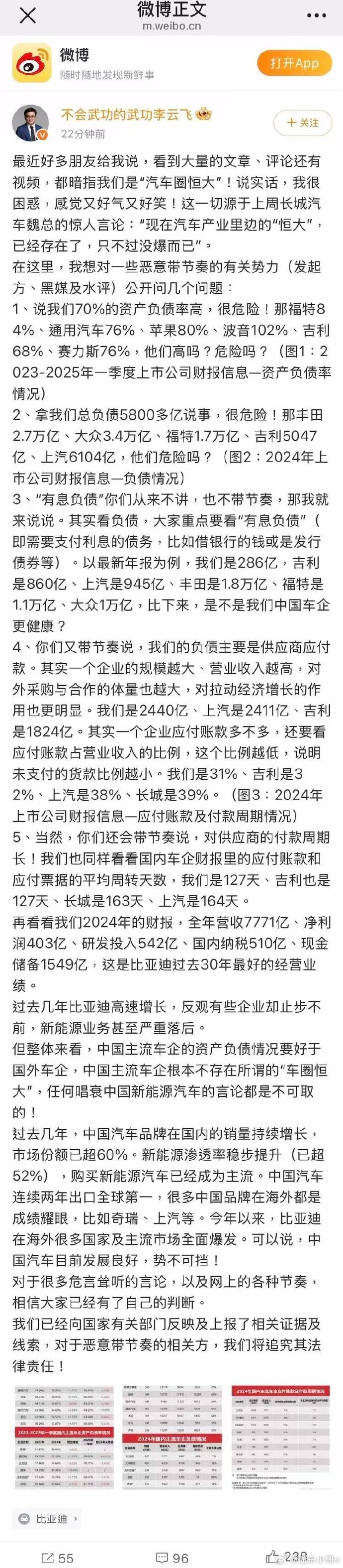 比亚迪李云飞称负债率低得离谱比亚迪李云飞回应近期传闻比亚迪正式回应，非常直接硬刚
