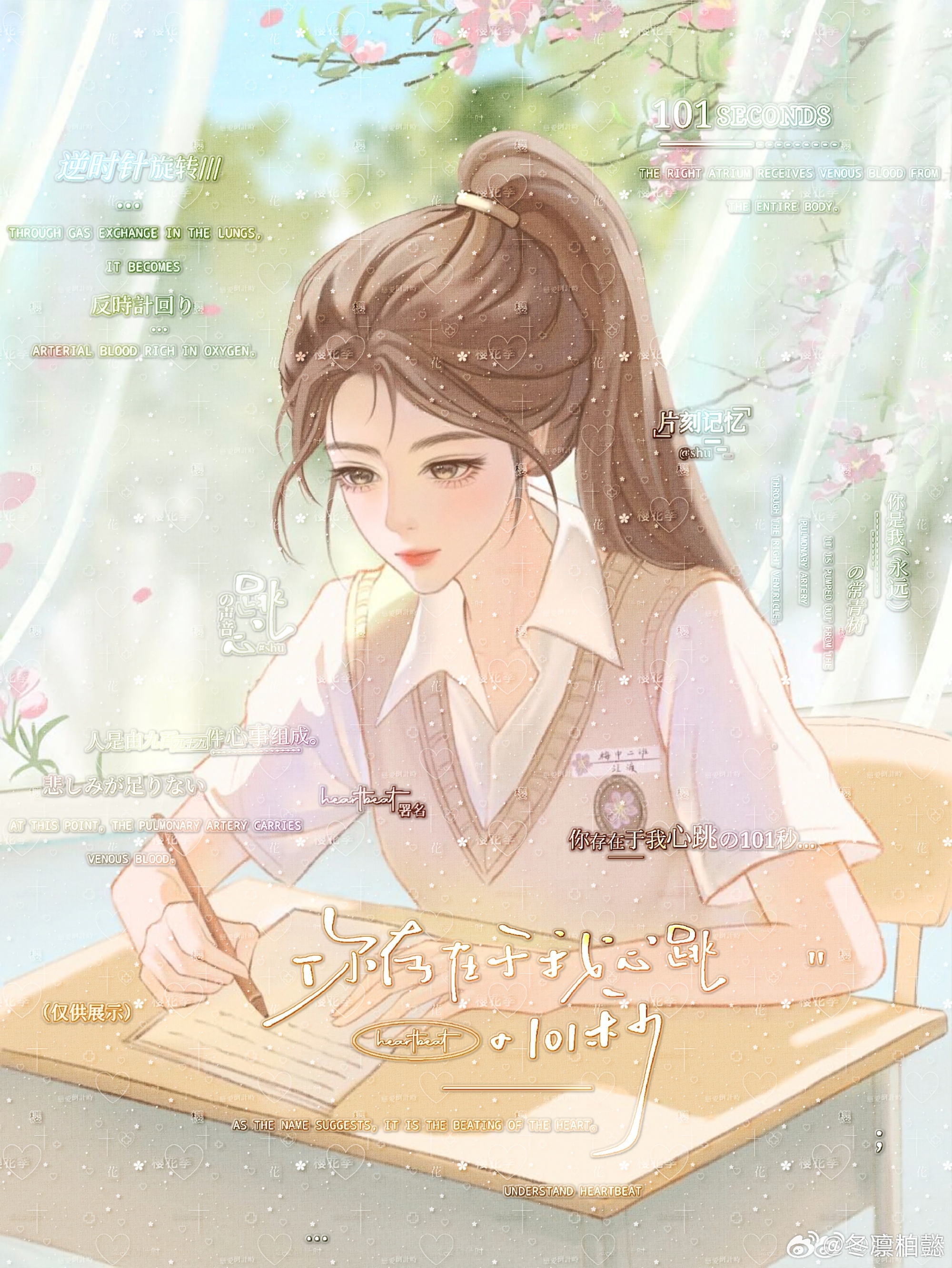 见春天  晚好～我朋友帮我做了图一稿图的美工 有吧唧 透卡 纸袋 可能后面还有镭