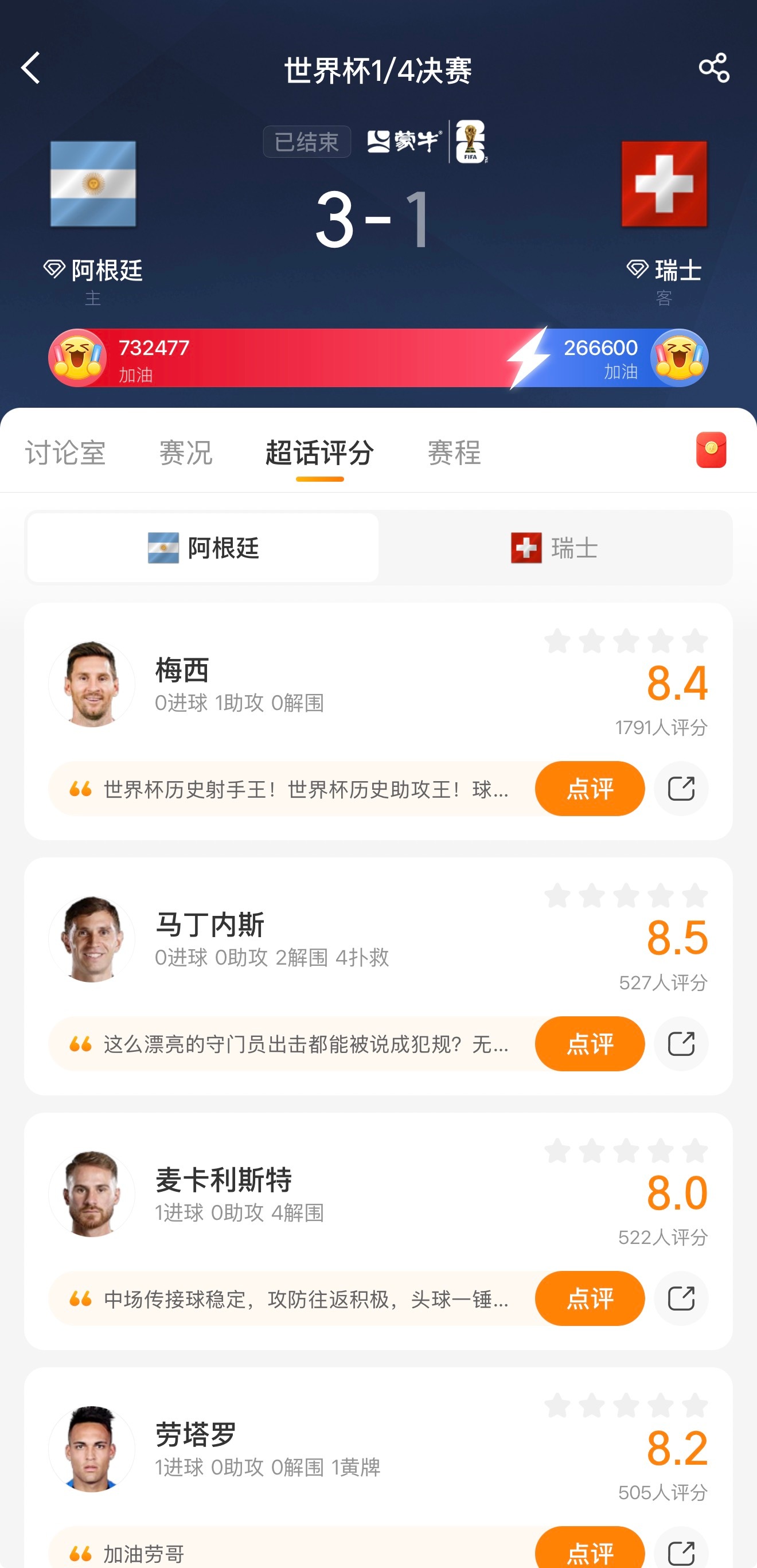 阿根廷vs瑞士加时，阿根廷挺进半决赛！