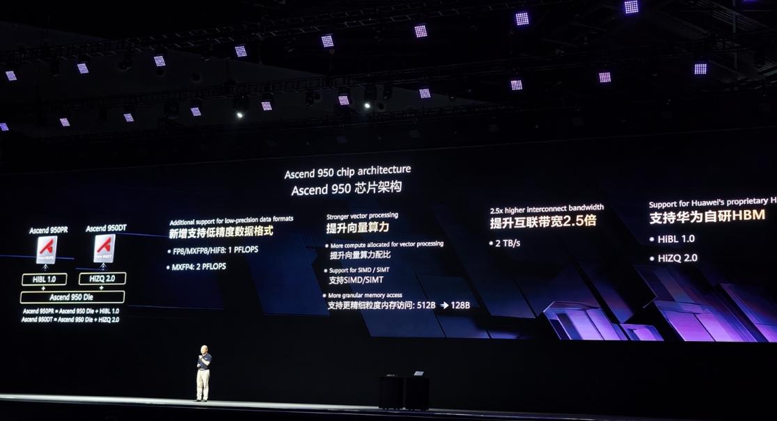 【华为轮值董事长汪涛：昇腾 960 芯片将提前至 2027 年 Q1 发布，实现