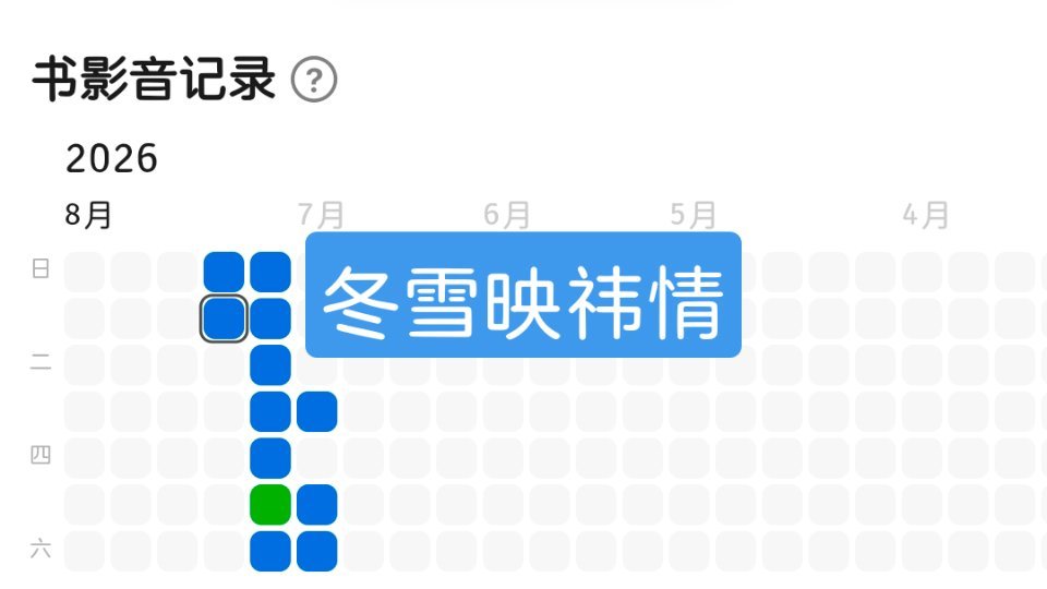 大豆日常养浩  专栏 · 冬雪『数据』