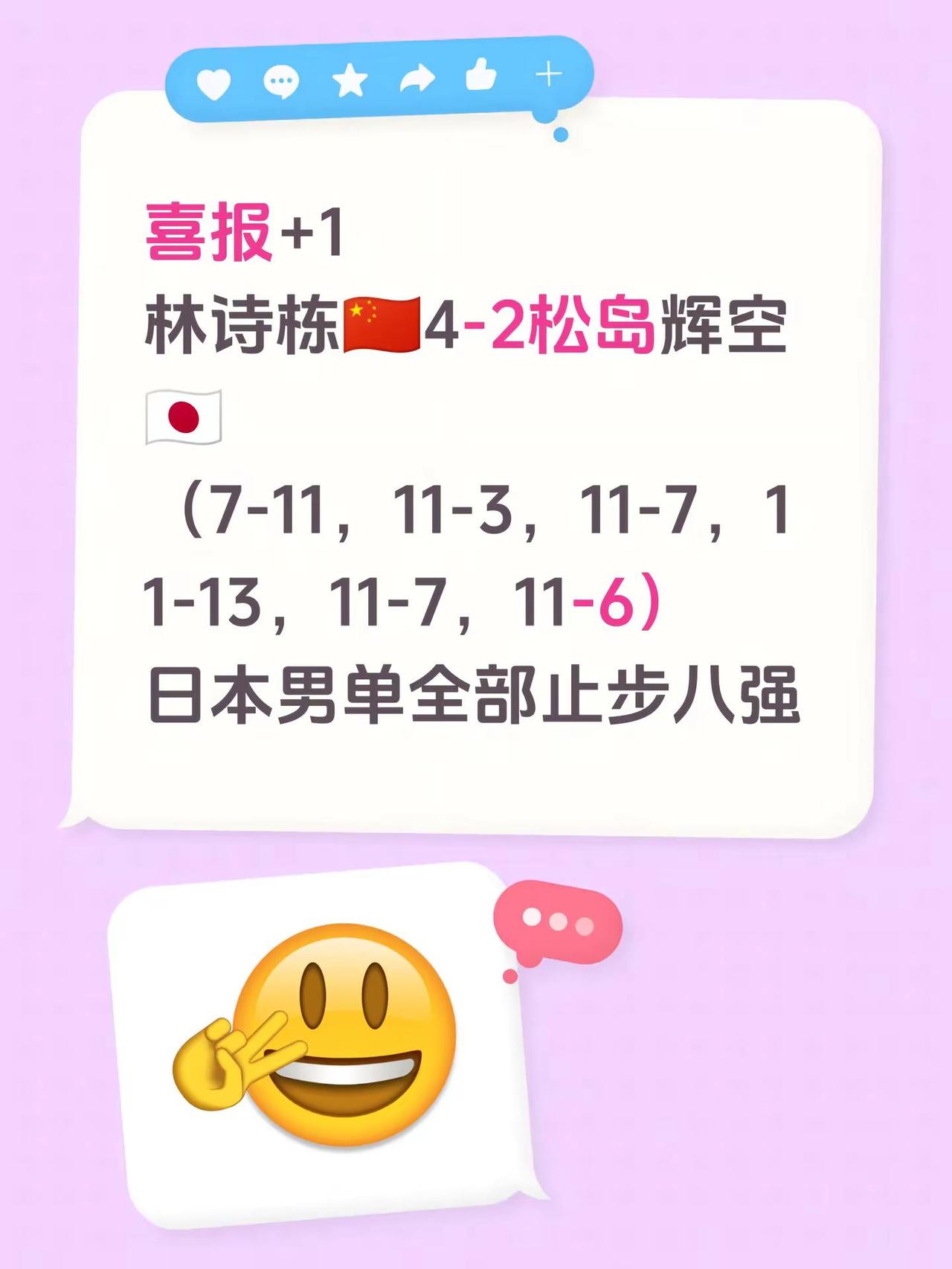 😁。喜报+1林诗栋🇨🇳4-2松岛辉空🇯🇵（7-11，11-3，11-7