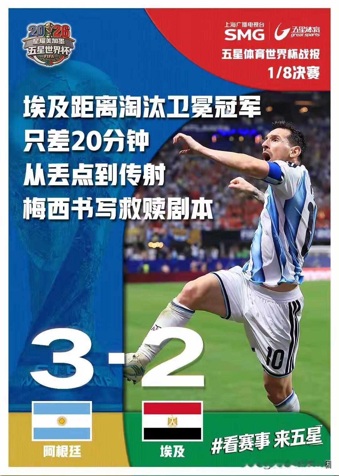 阿根廷这次赢埃及更侥幸了！

上场比赛踢佛得角，也是废了牛劲，这才踢了3：2赢了