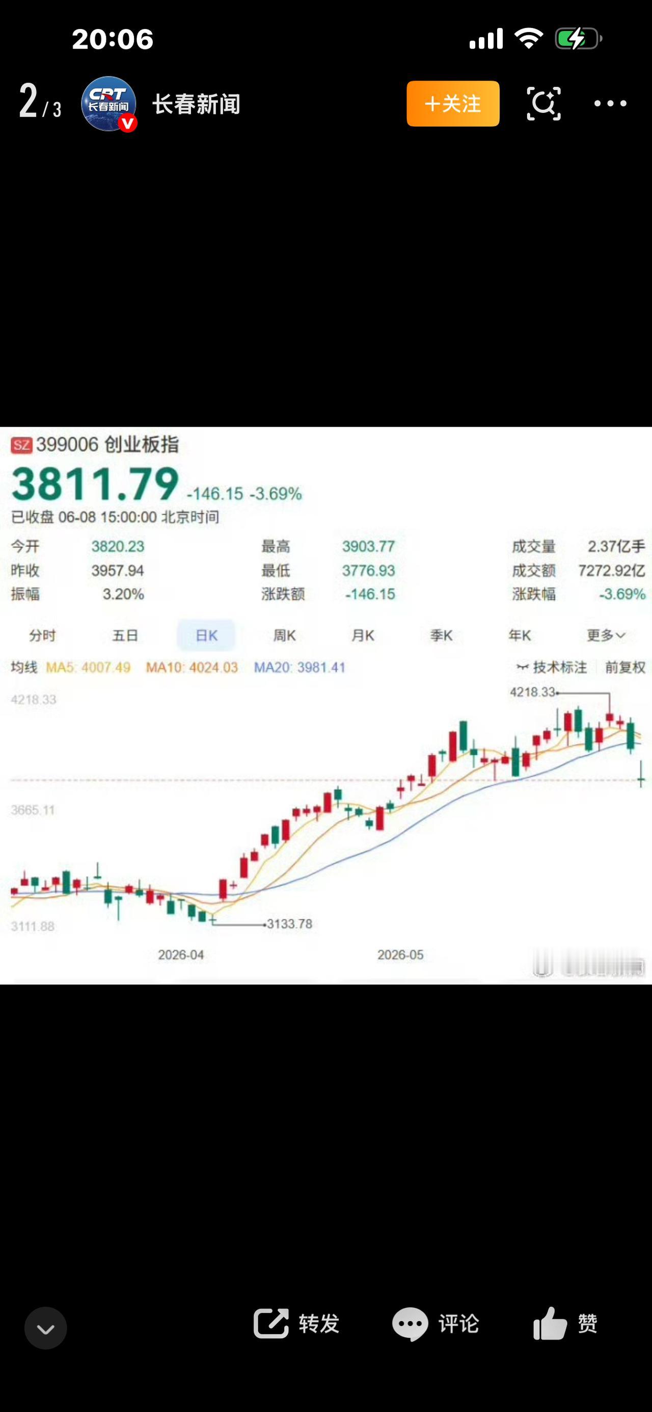 一天亏掉11万！杭州股民含泪晒账单，A股今天到底有多惨？
一天时间，11万没了！