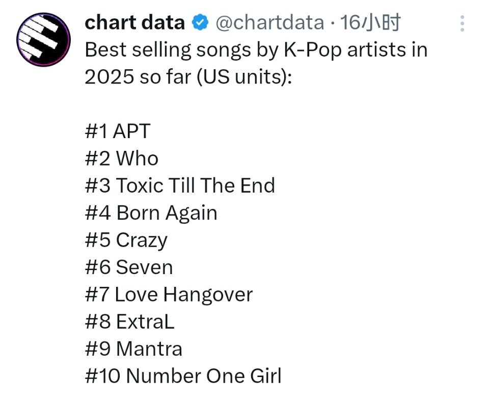 2025年🇺🇸美国销量最高的Kpop艺人歌曲 1️⃣ 朴彩英《APT》2️⃣
