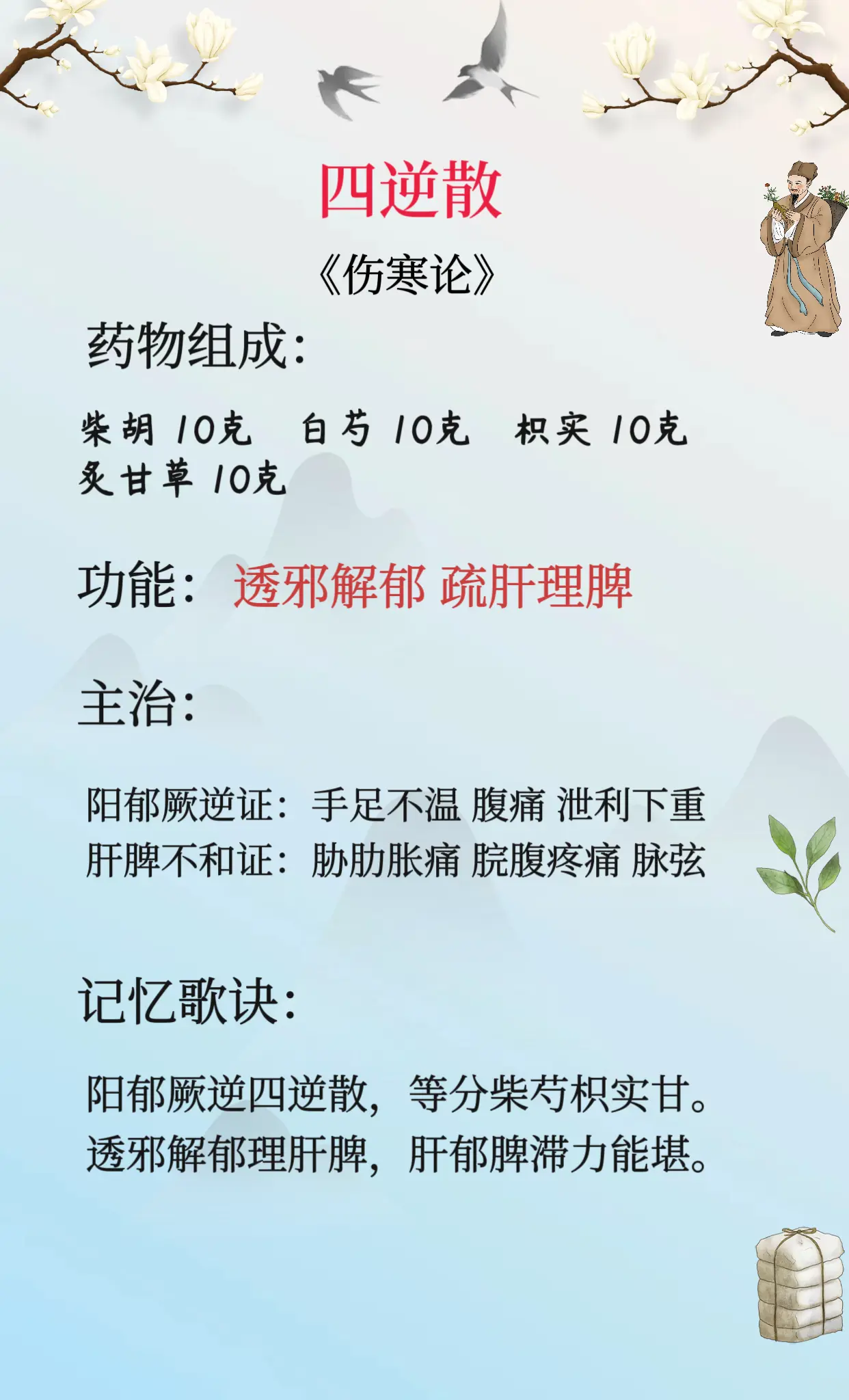 经方横向比较。四逆散 四逆汤 当归四逆汤