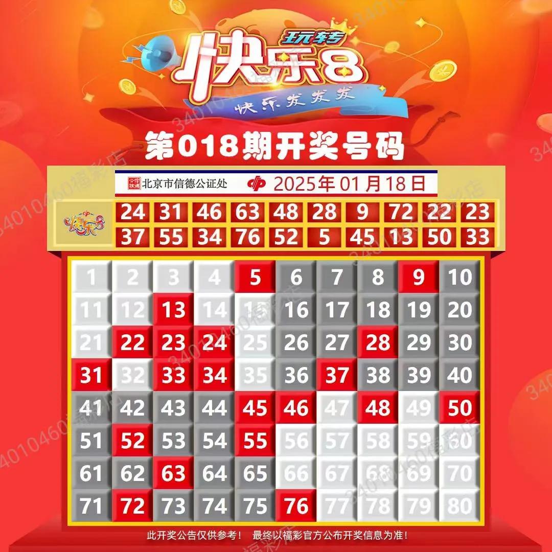 2025年1月18日  快乐8  开奖结果