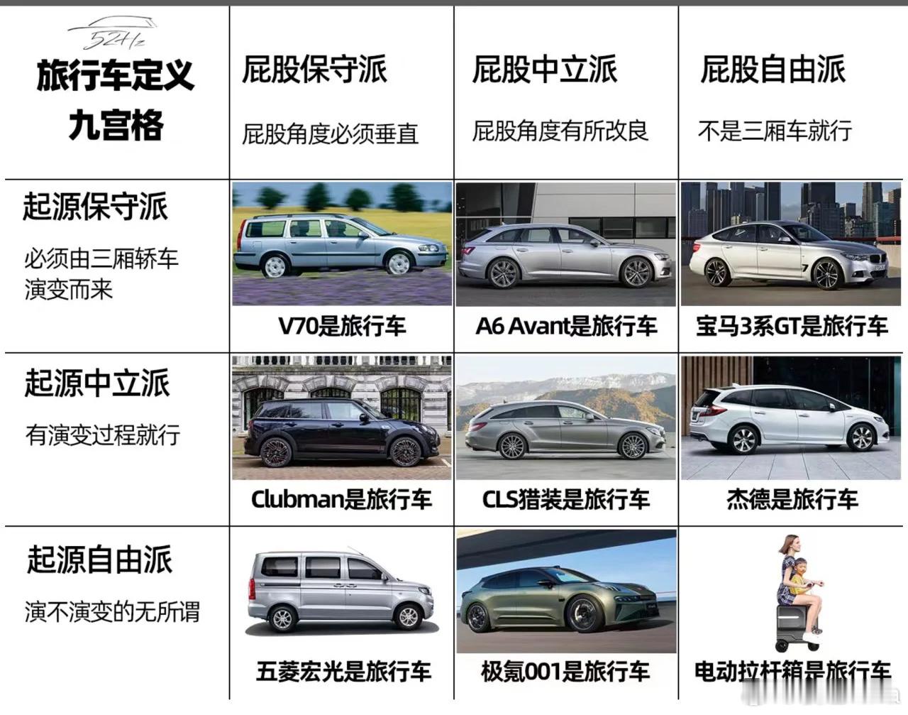刚刚发布的享界S9T应该放哪一列[doge][doge][doge]大v聊车 ​