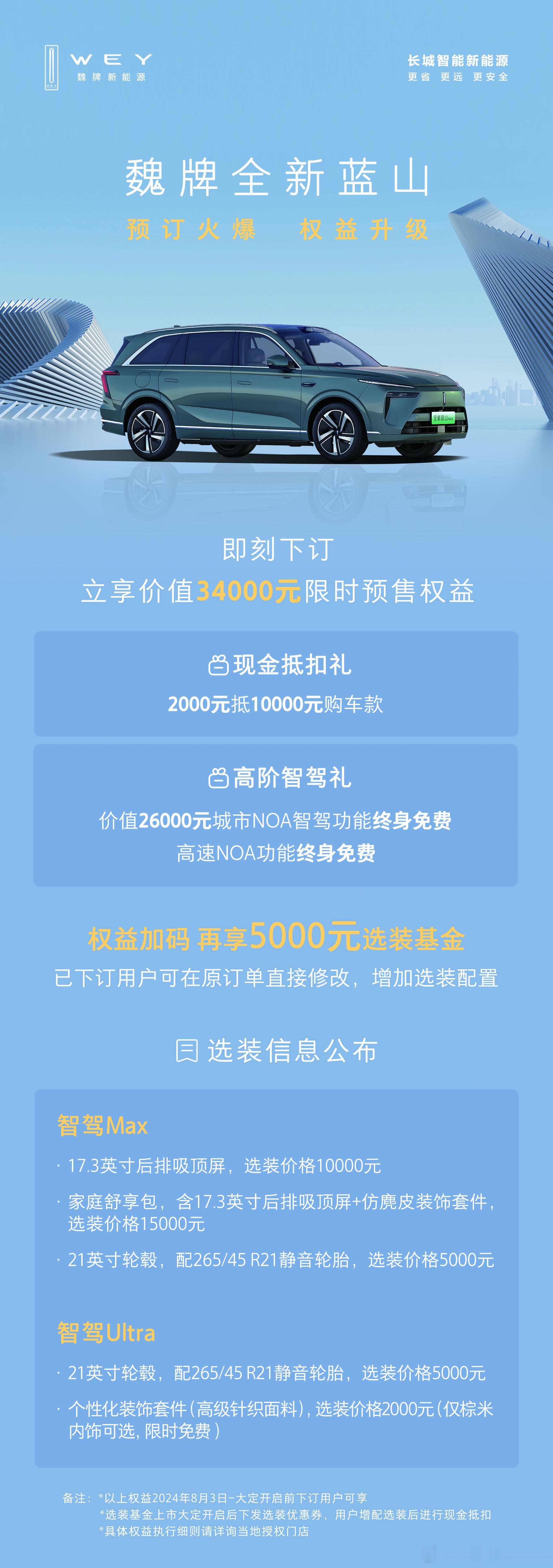 魏牌全新蓝山预定权益加码，在原来的权益上又加了5000选装基金，蓝山智驾版的两款