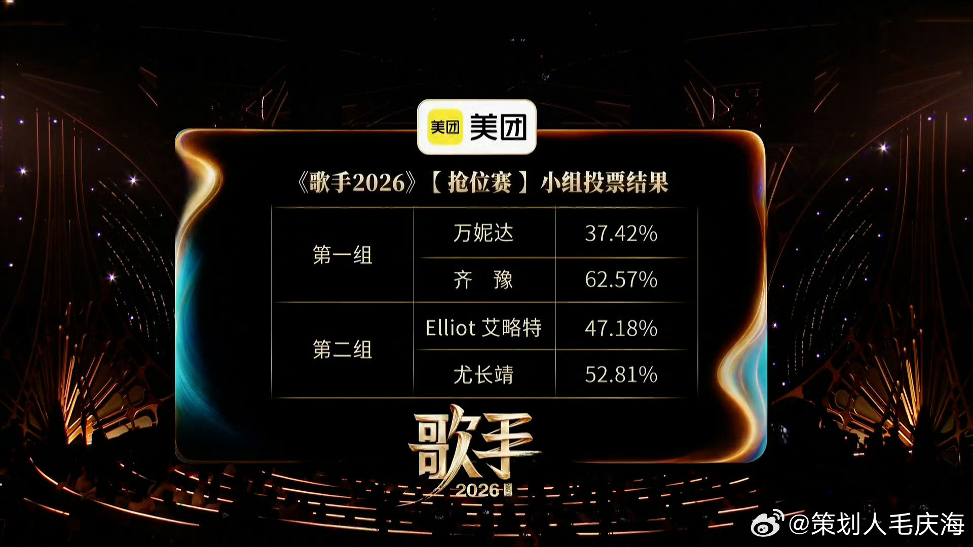 歌手排名 第五期【抢位赛】排名优先晋级齐豫《这世界那么多人》《心太软》《作为怪物