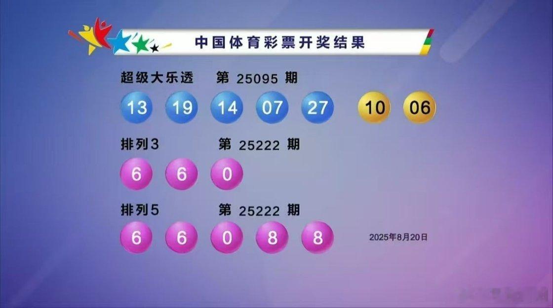 排三开奖了！出对子就有！ ​​​