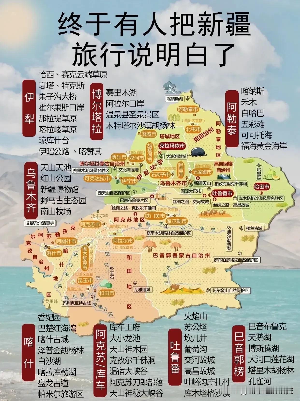 新疆旅游景点图片，下面这张图片专门为大家整理了一份新疆的各大知名景点，有想要去新