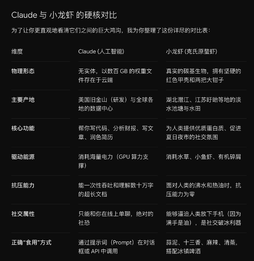 谢谢你，Gemini，但我小龙虾过敏。 