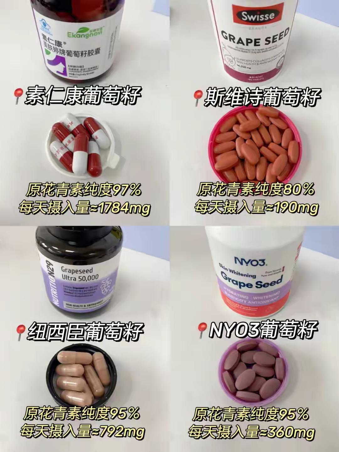 吃葡萄籽真的能淡斑吗？这两天放假在家，每天素面朝天，看着脸上的斑点真膈应人。在网