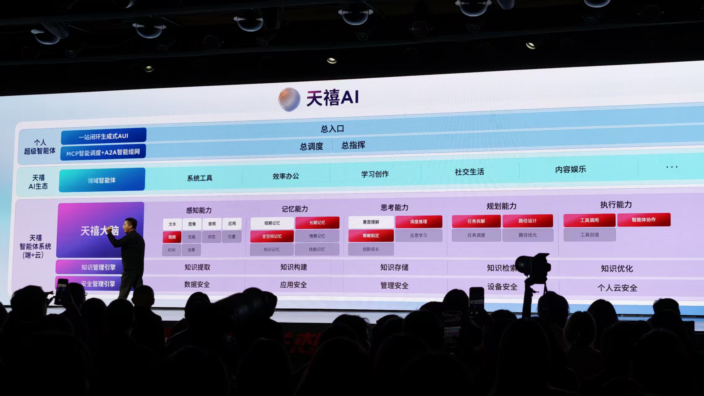 剛剛，聯想發了一部張凌赫用氣球可以放飛的手機