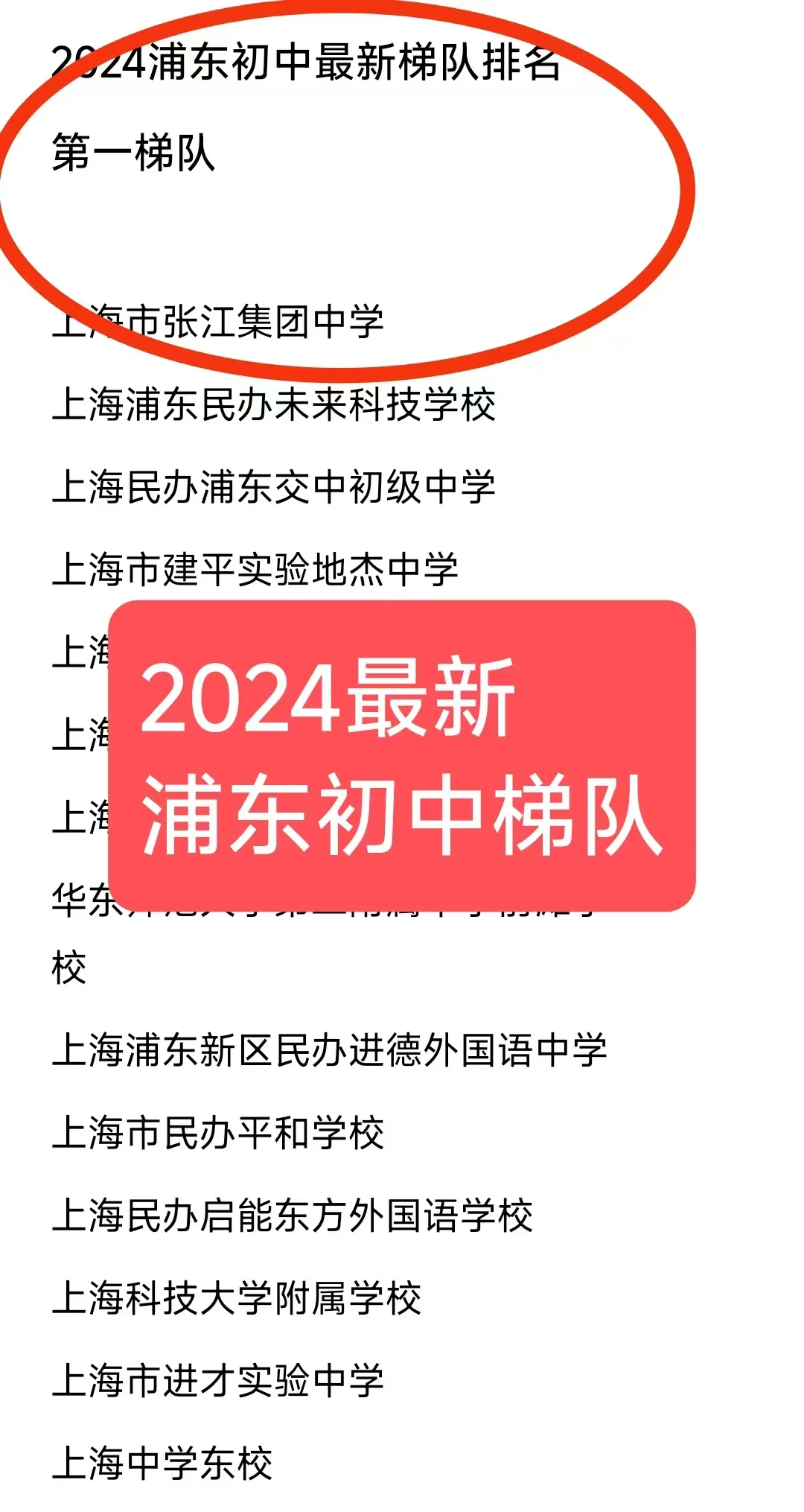 2024最新浦东初中梯队排名