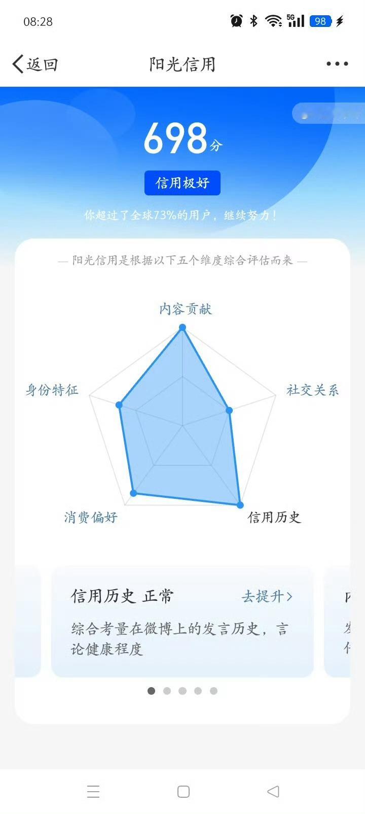 阳光信用我喜欢你，就这样继续涨吧 