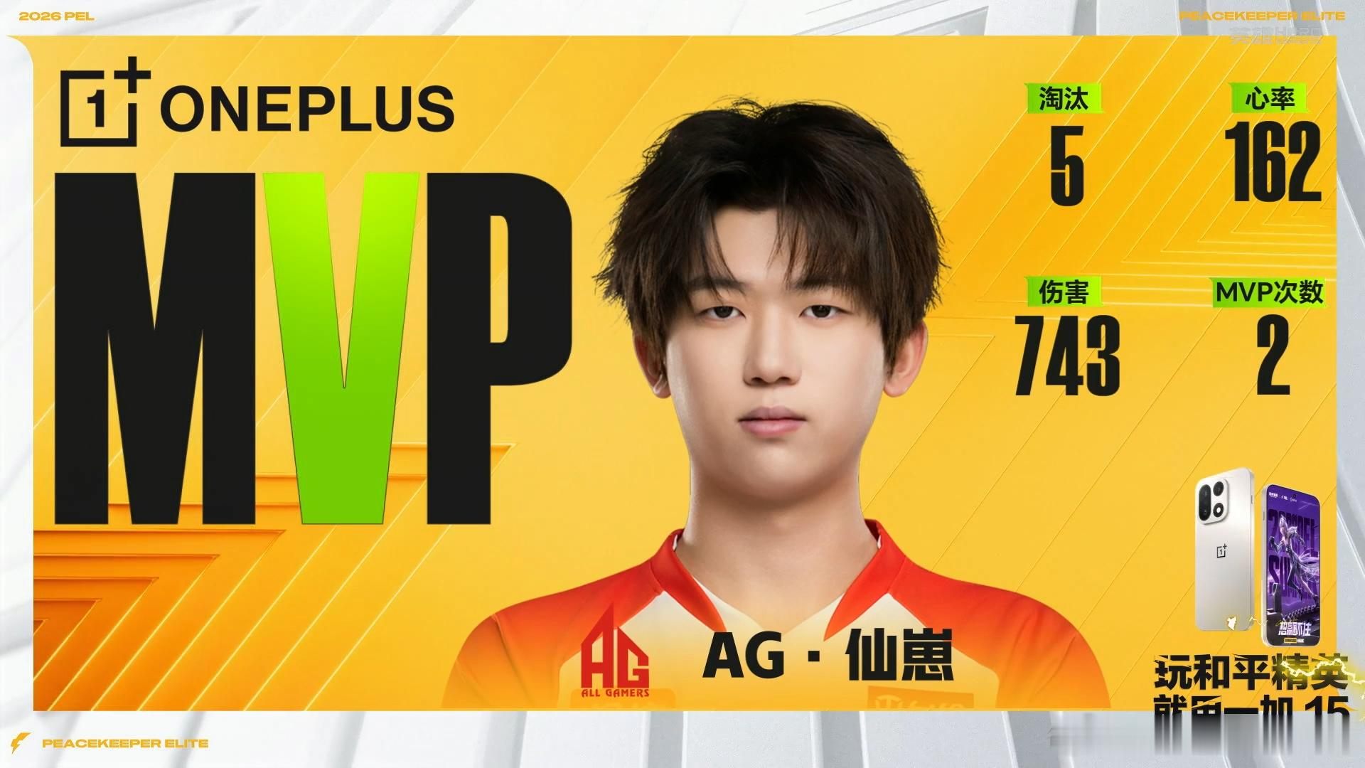 AG仙崽三连暴走MVPAG吃鸡积分反超三连暴走火力全开，仙崽赛场收割全场拿下MV