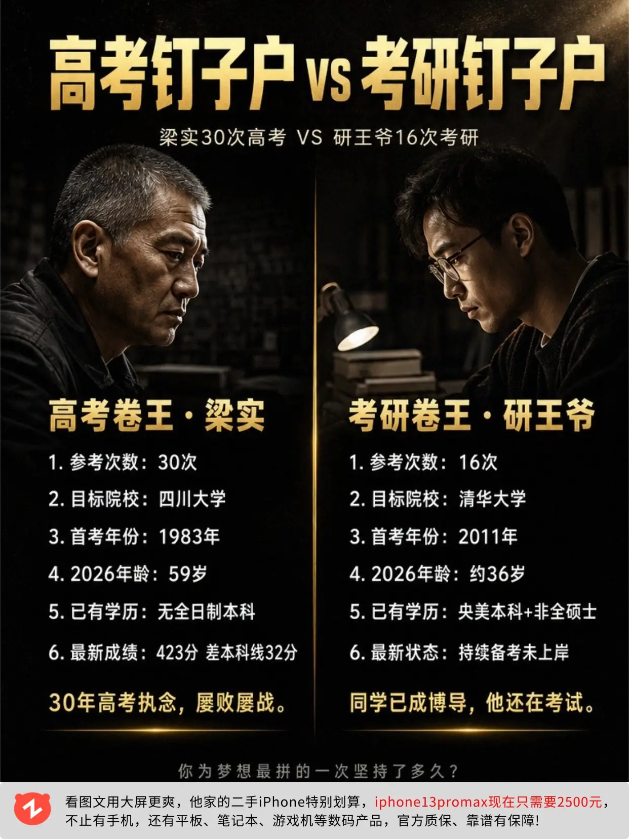 高考钉子户VS考研钉子户，你更佩服谁？
