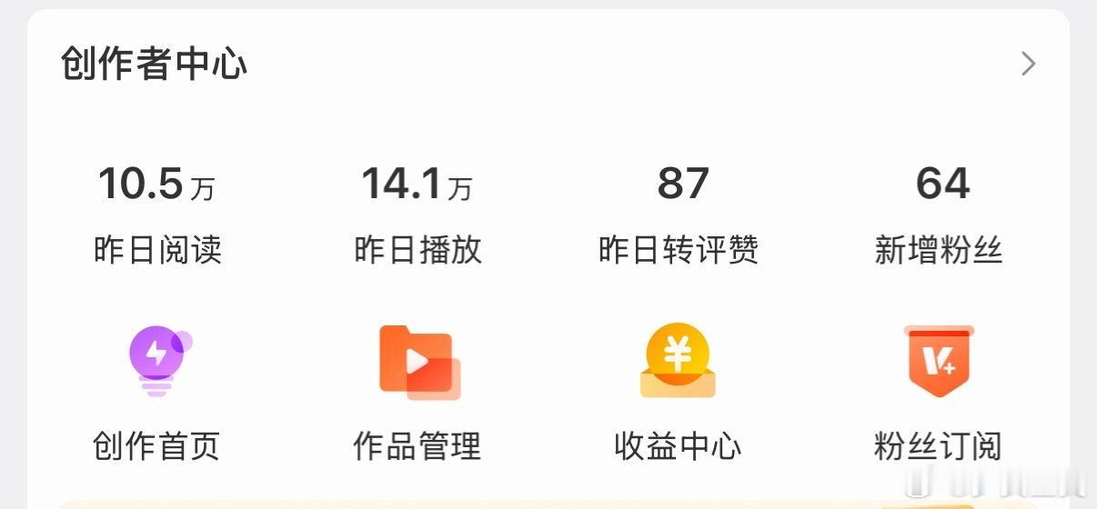 为啥现在不把播放量折算阅读量……我已经一个星期这样了 我真的一直在哭😭