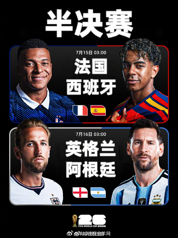 【#世界杯半决赛来了#】2026美加墨世界杯半决赛赛程预告：法国 VS 西班牙 