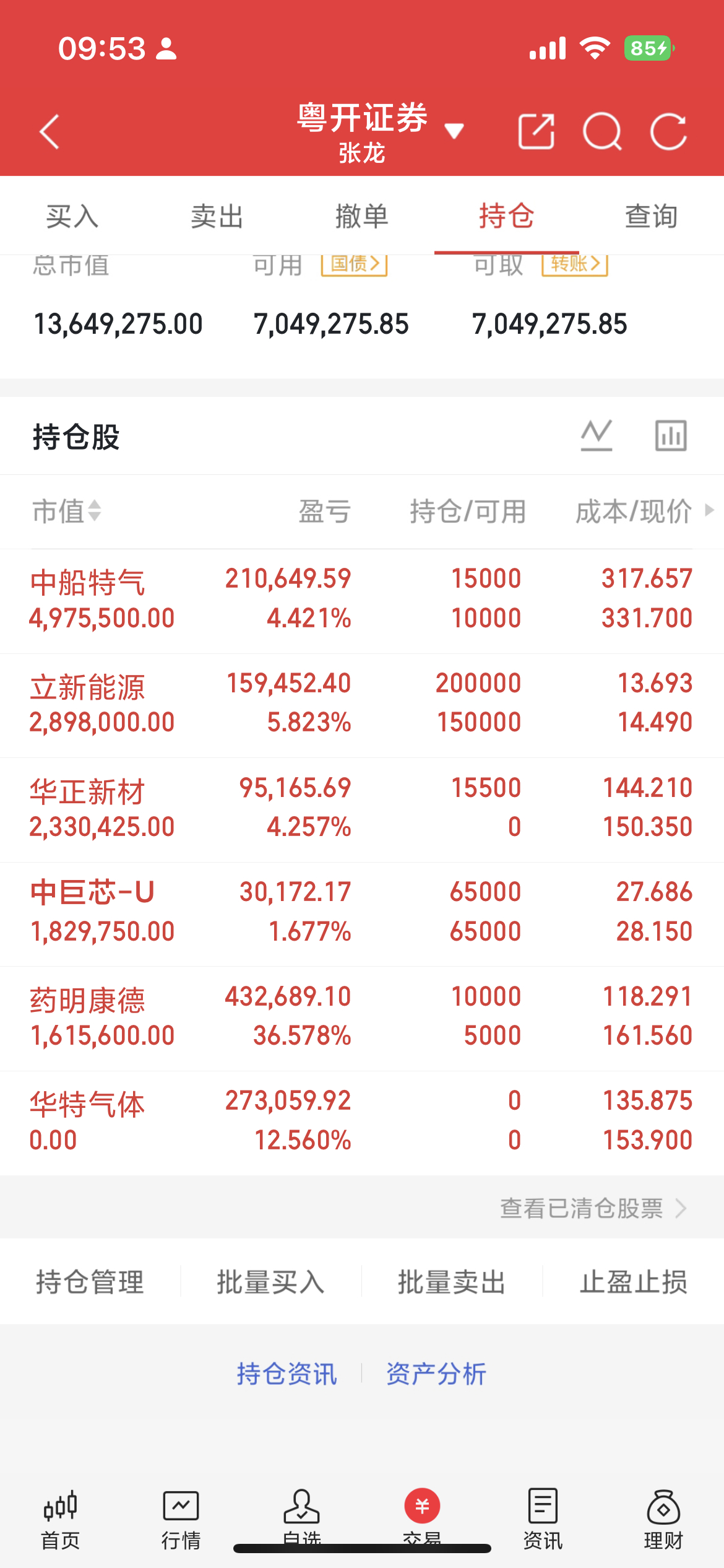 接下来留意三只低位潜力标的1、万润股份功能性材料平台，OLED升华前材料全球龙头