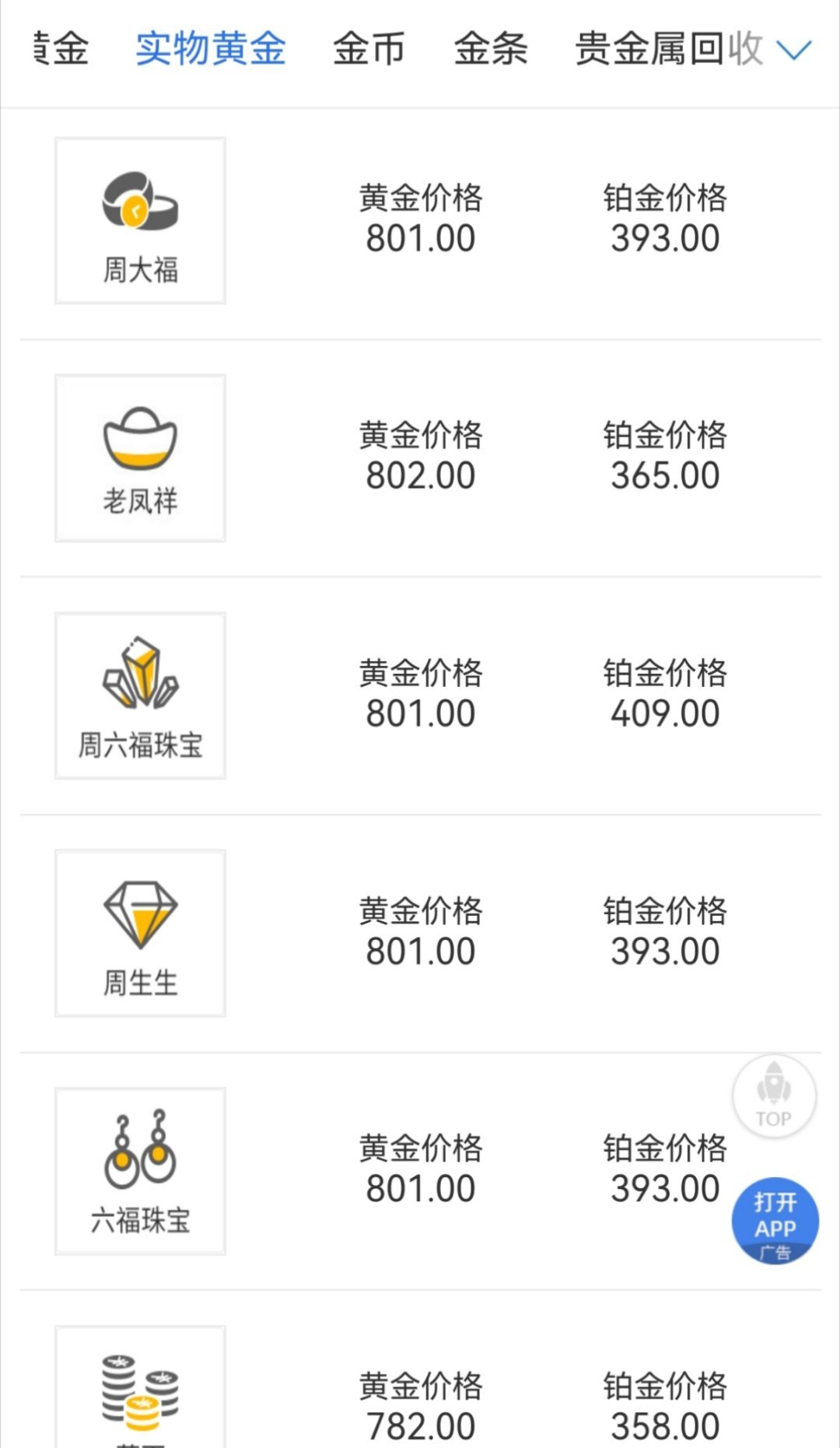 几天不看，首饰金价怎么又涨回800了[泪]李姐又下不了手了 
