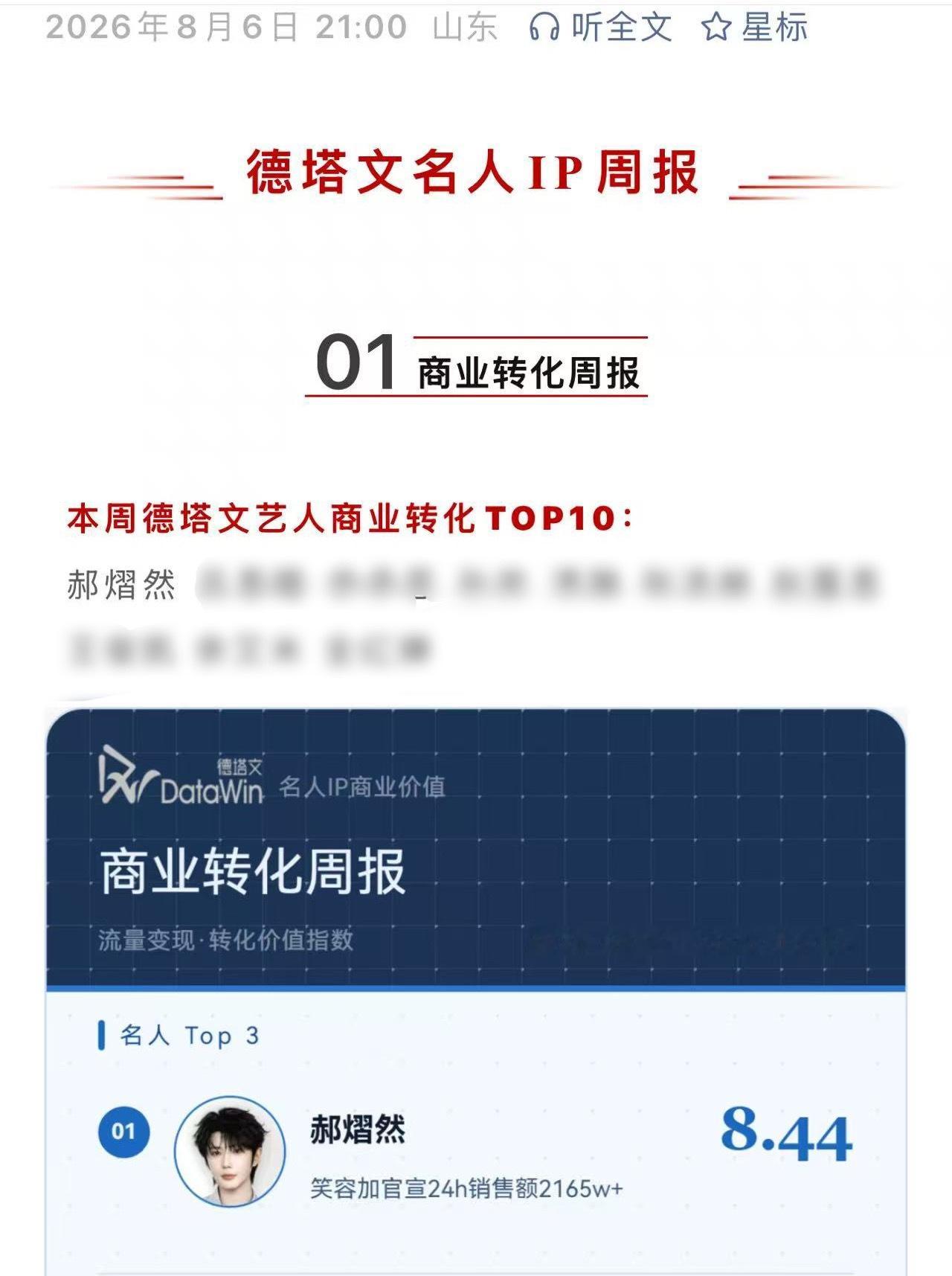 Top 1  热乎的～ 