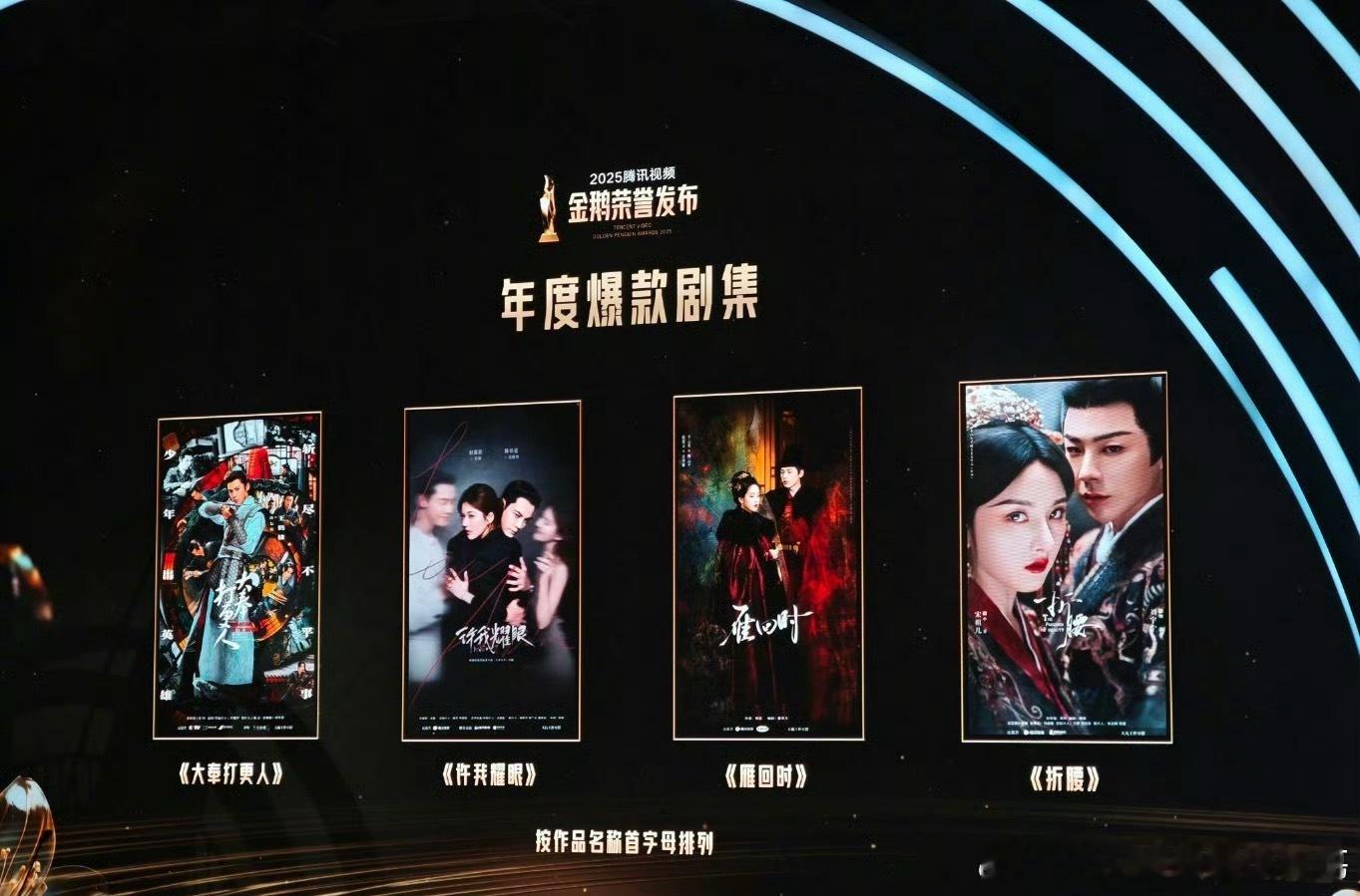 腾讯视频2025年度爆款剧集王鹤棣、田曦薇《大奉打更人》赵露思、陈伟霆《许我耀眼