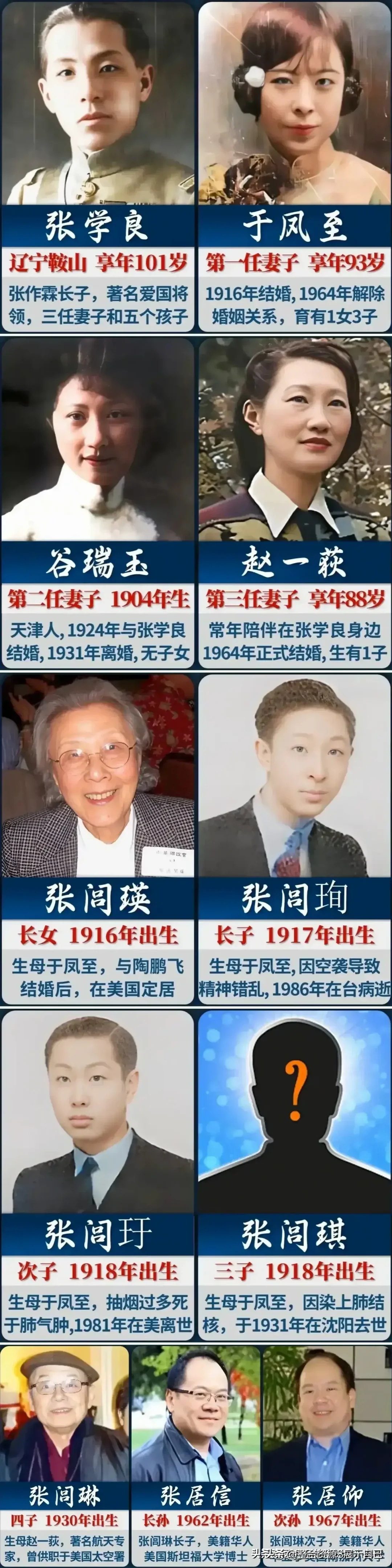张学良的三个妻子和五个孩子一览图。他的五个孩子基本都成为了“美国人”。...