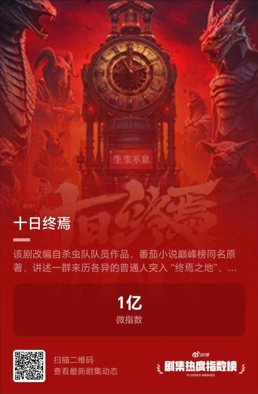 肖战十日终焉唯一领衔主演肖战十日终焉就这样破亿夯爆了  齐夏牛