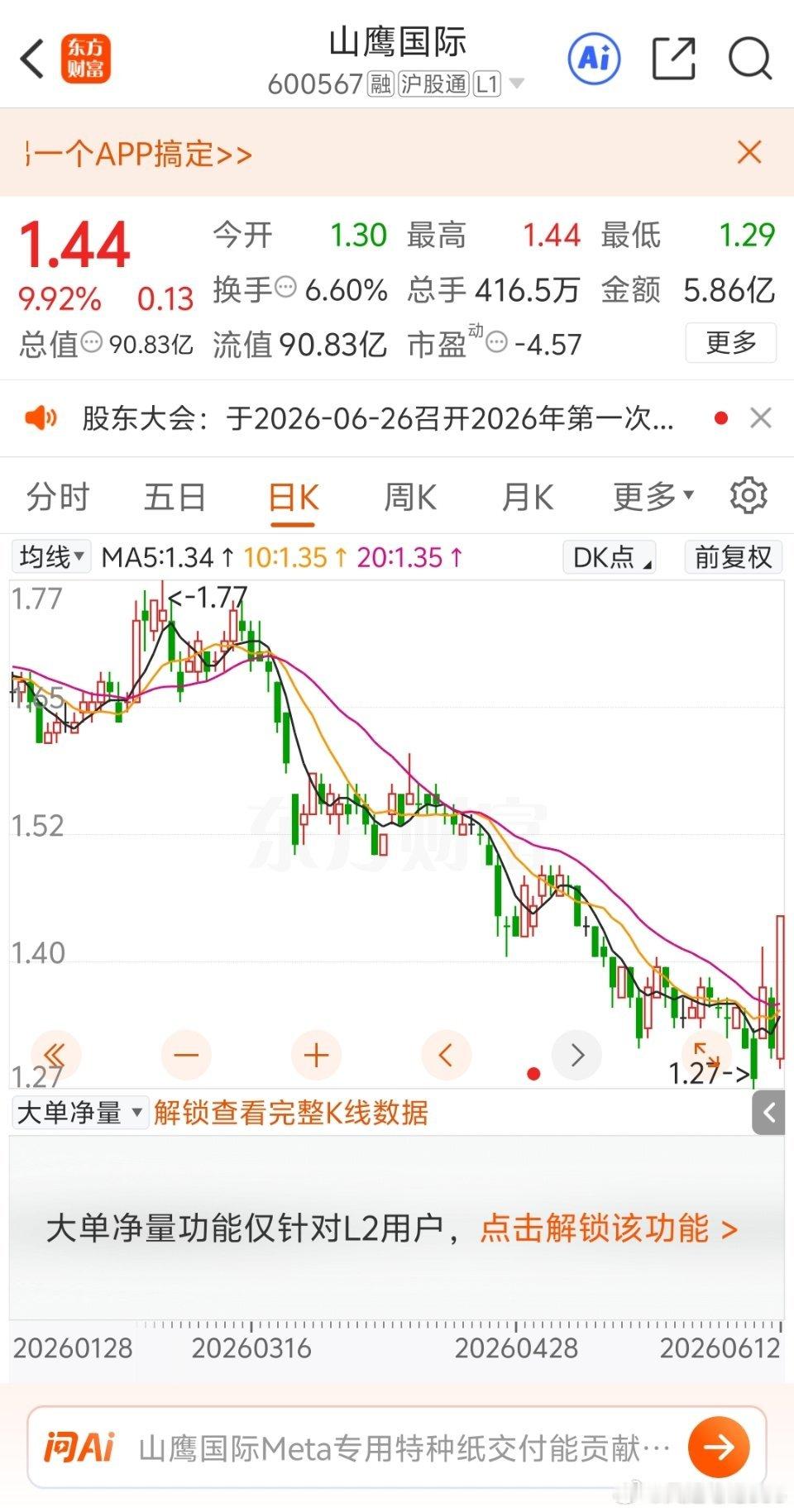 山鹰国际：债务雷拆除、百亿资金驰援、行业提价潮起——这家造纸巨头正迎来“戴维斯双