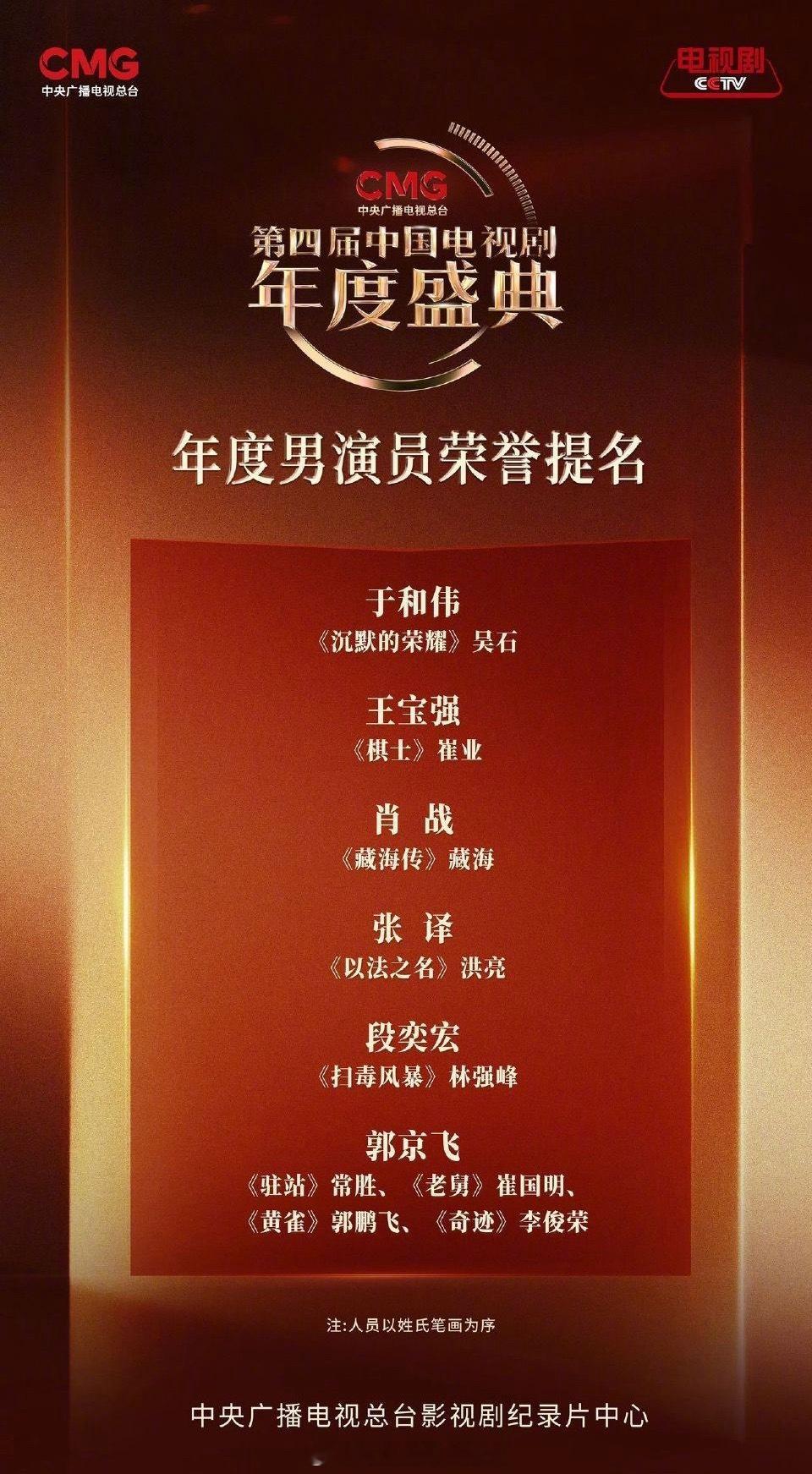 CMG第四届电视剧盛典年度男演员提名：于和伟、王宝强、肖战、张译、段奕宏、郭京飞
