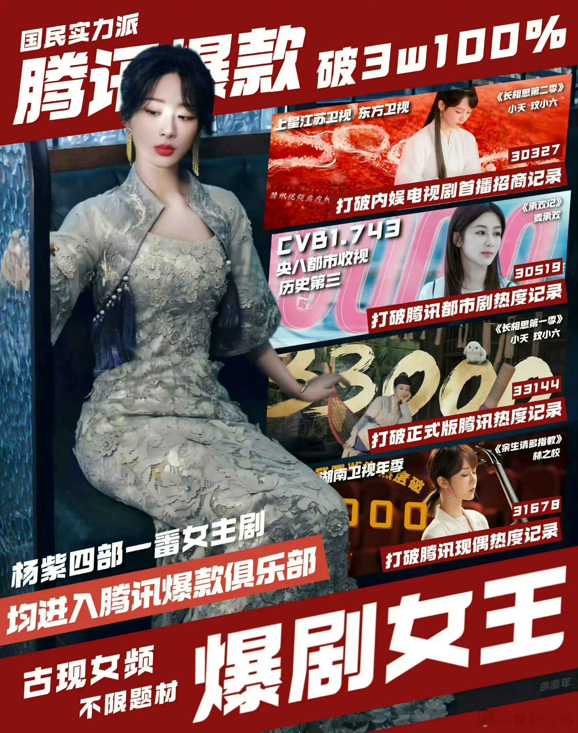 杨紫部部都是大爆剧