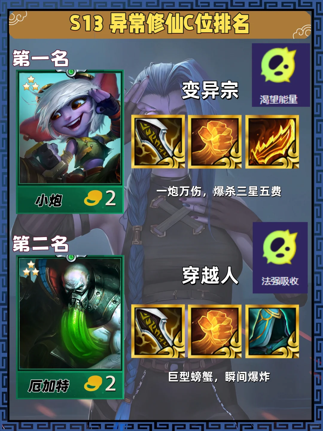 我穿越之后加入宗门了