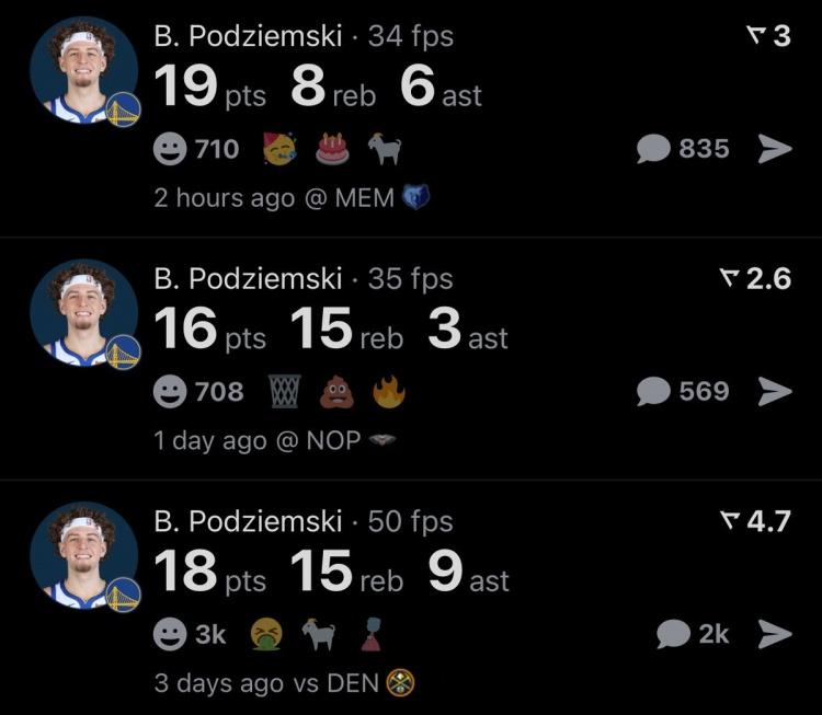 能不能接班库里？

波杰姆斯基近3场场均揽17.7分12.7篮板，带领勇士拿到2