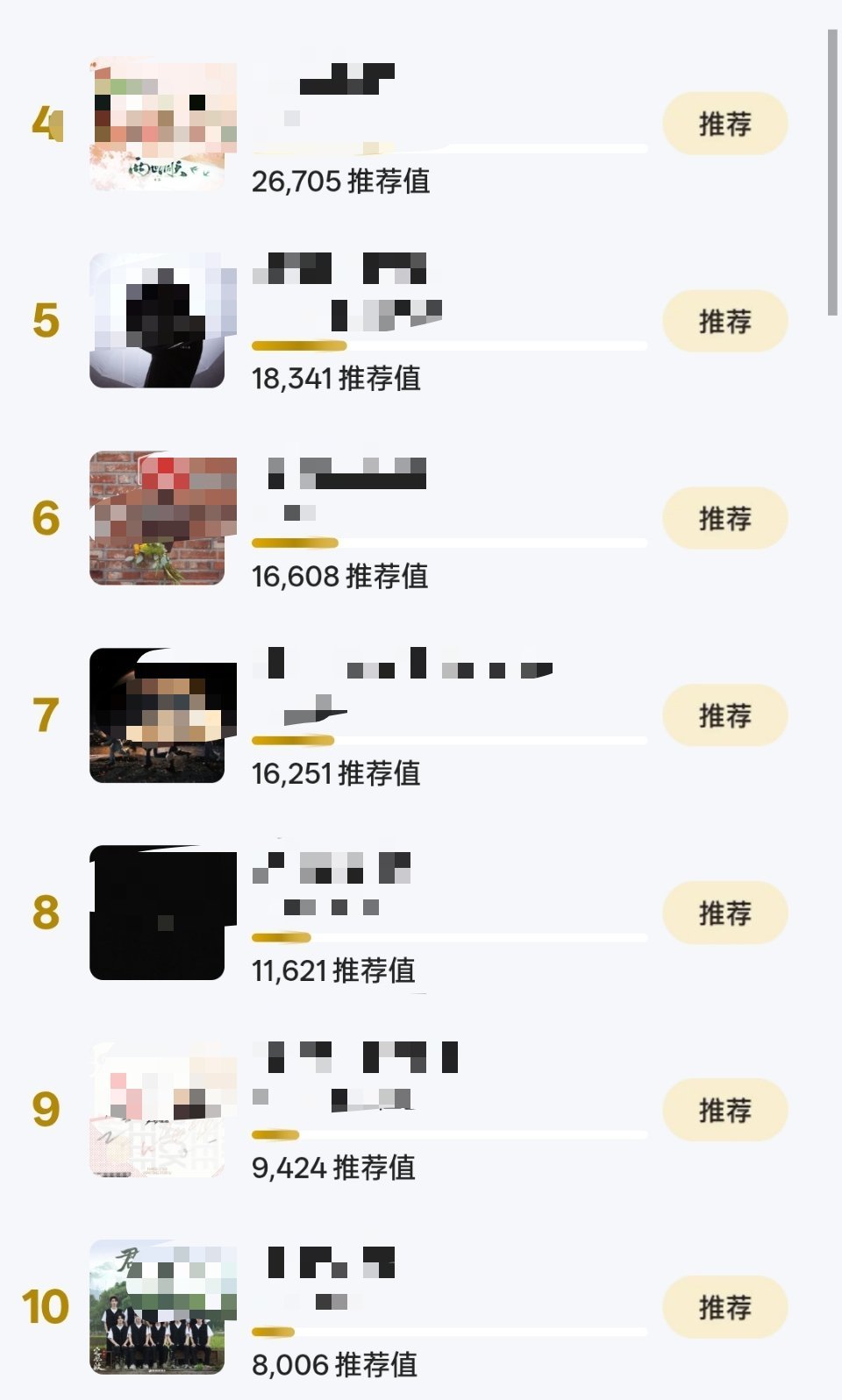 这是去年的JMA的奖励图2今年的只有图1 暂时未知到终选阶段 初选的推荐值清0图