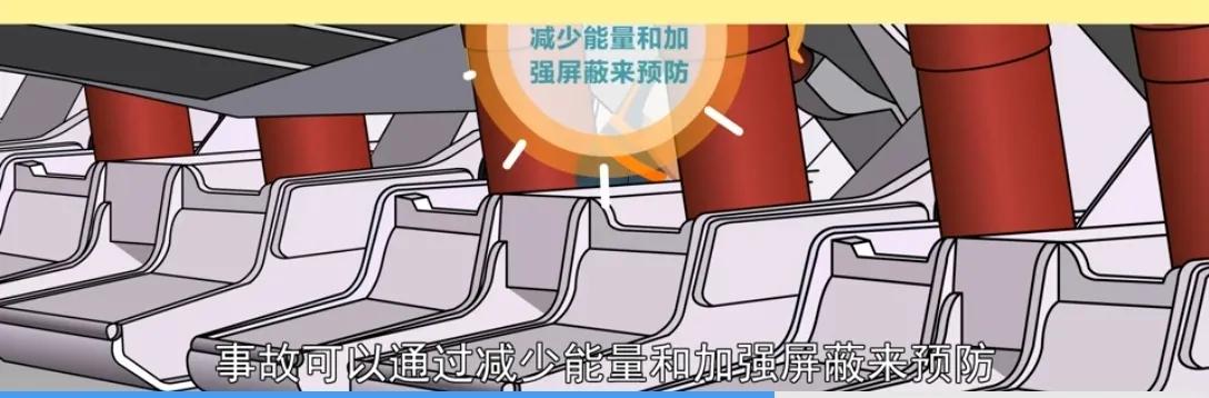 安全事故的本质就是能量失去平衡

从安全科学和系统安全的角度来看，安全事故的本质