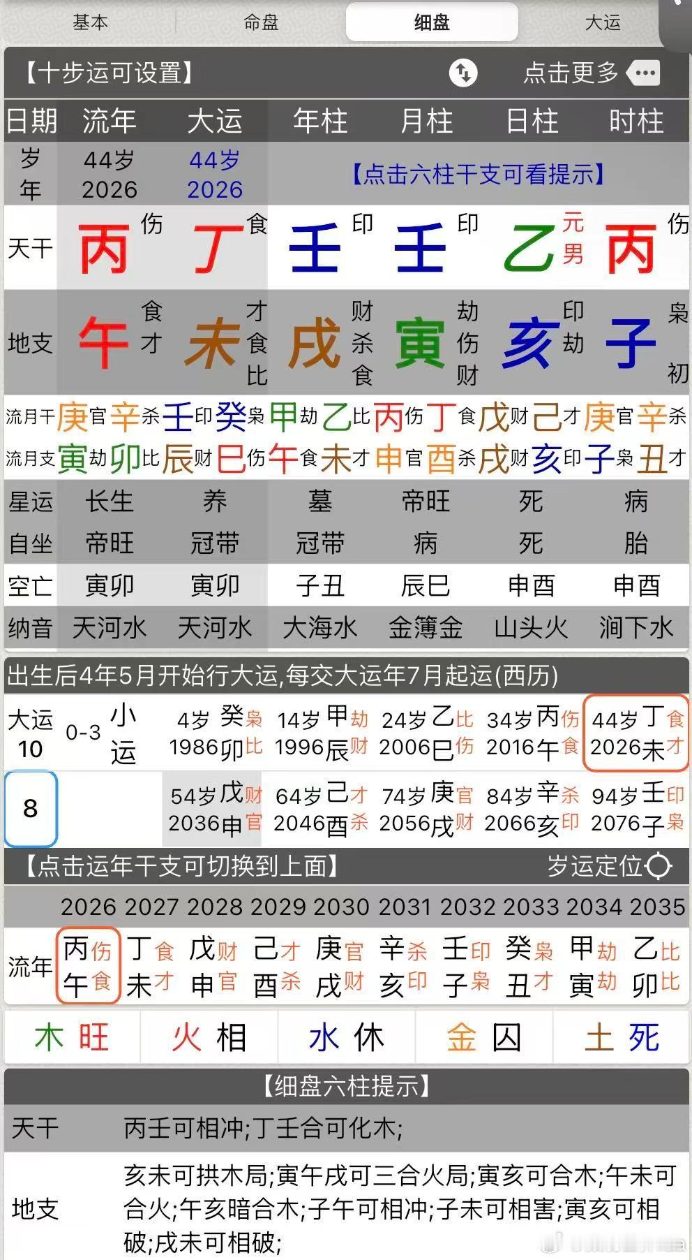 《盗墓笔记》南派三叔的局，时辰保真。典型的用伤官。年月戌寅拱火，丙火月令出，印透
