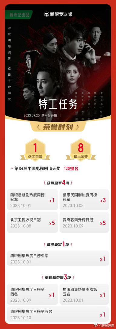 李一桐另外两只手是谁的李一桐36岁影视实绩合照细节引发网友热烈讨论，大家纷纷好奇