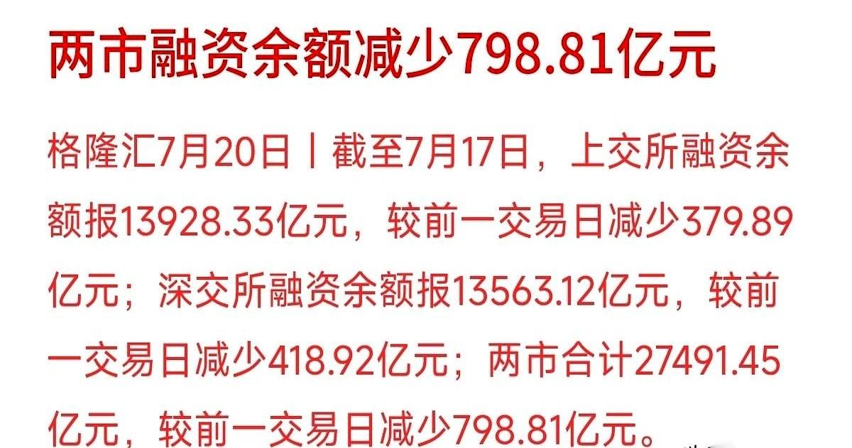 7月17号，股市里凭空消失了将近800个亿。
不是蒸发，是被人连夜从抽屉里取走了