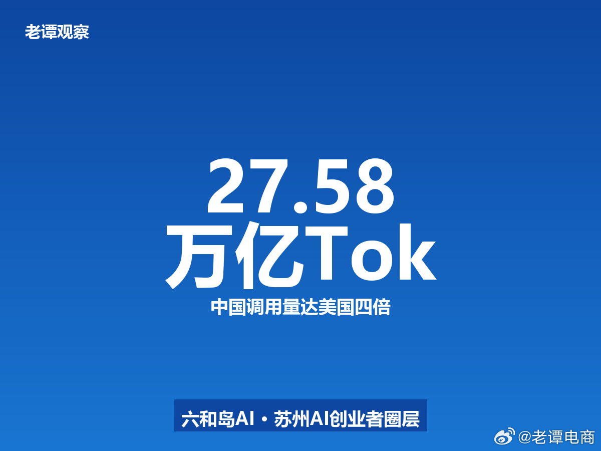 27.58万亿Token！中国大模型周调用量达美国四倍，应用生态进入爆发期说个可